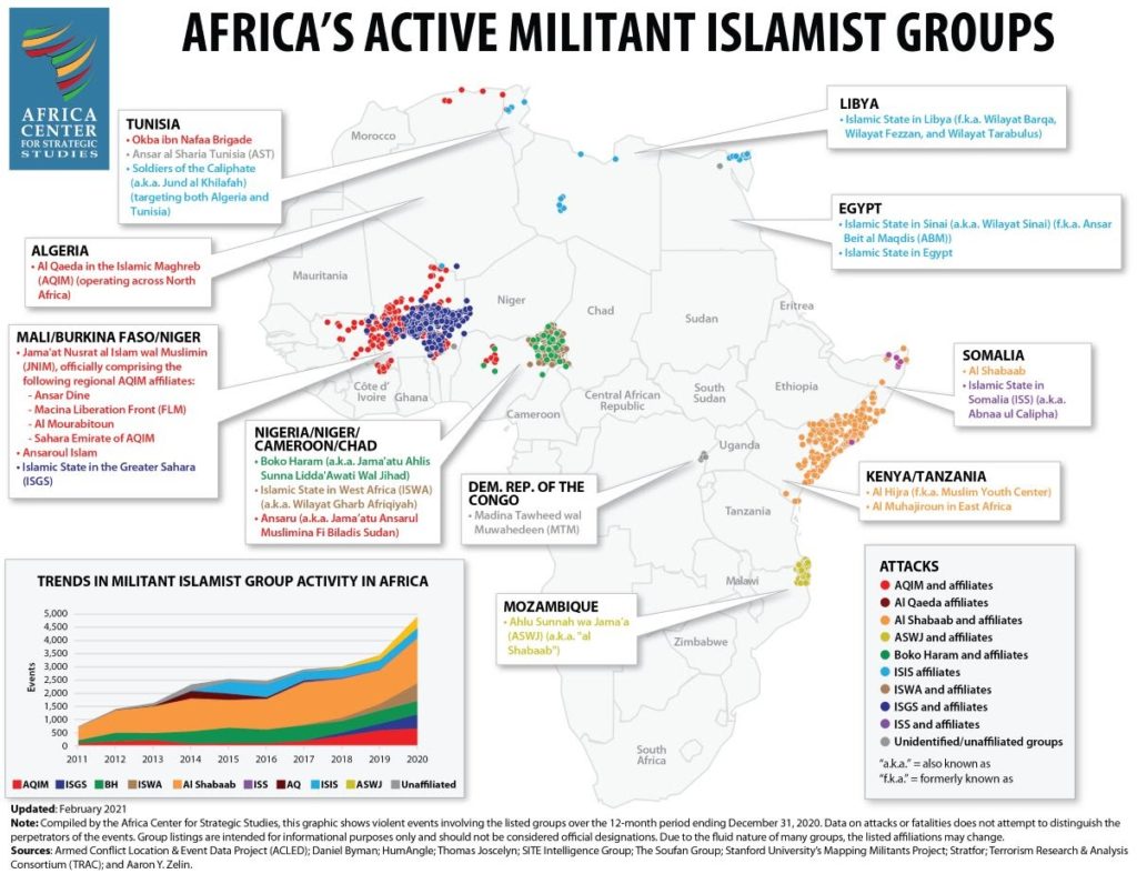 Militant-islamist-groups-in-Africa-02-02-update
